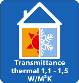 Transmittance Thermal